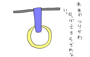 未来 - 工房はんど yu-ma