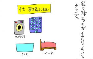 仕事場 - 工房はんど yu-ma