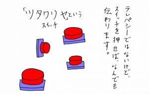 未来スイッチ - 工房はんど yu-ma