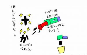 未来道具 - 工房はんど yu-ma