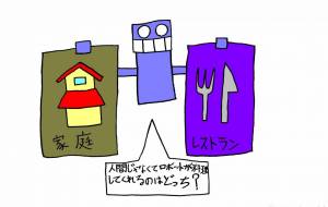 クイズ - 工房はんど yu-ma