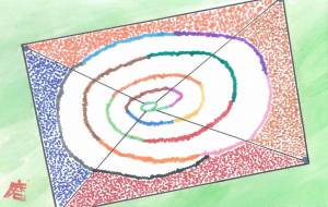 ぐるぐると点々 - 磨泰