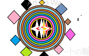 そのときどきの心模様ちゃん - いなごちゃんねる