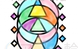 丸と三角と四角 - いなごちゃんねる