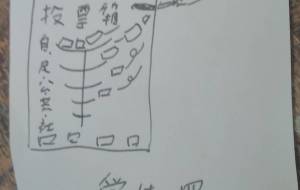 うまくやろうとしてるでしょ12 - 久保田 俊