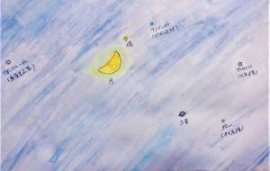 心の眼鏡で見た星空 - ミューズめぐみ