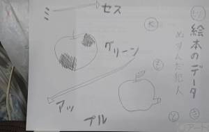 真実・真相 - 伊藤恵美里