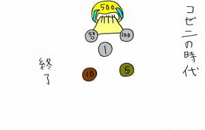 金の時代 - 工房はんど yu-ma