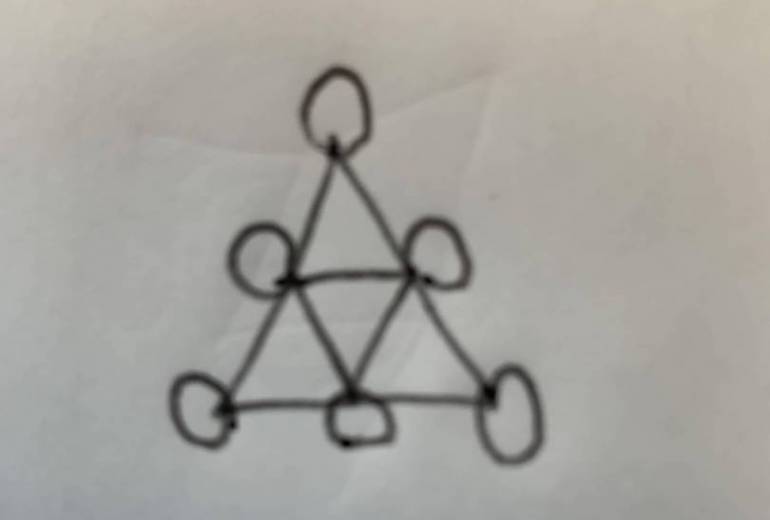 三角の模様