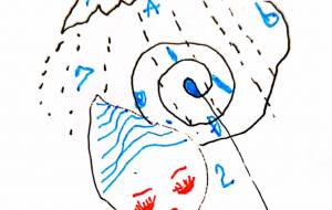 梅雨ブジブジ - 狂骨