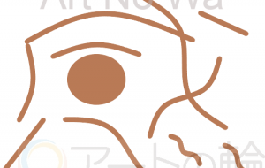 動き感じる - シャルロット★プラトニック