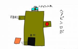 発明品 - 工房はんど yu-ma