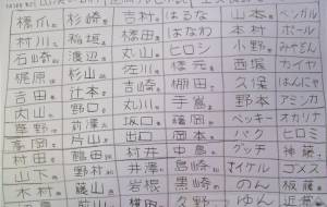 2080年連続テレビ小説出演者 - 橋爪政広