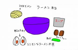 未来食品 - 工房はんど yu-ma