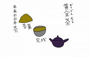 新製品 - 工房はんど yu-ma
