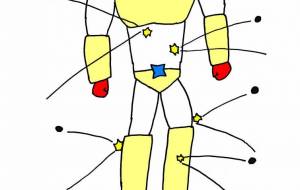 ロボット - 工房はんど yu-ma