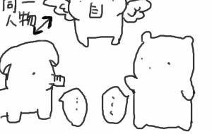 視点 - 社容尊悟