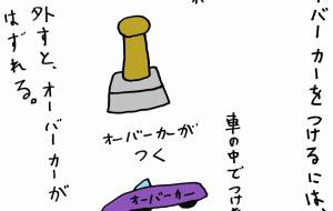 方法 - 工房はんど yu-ma