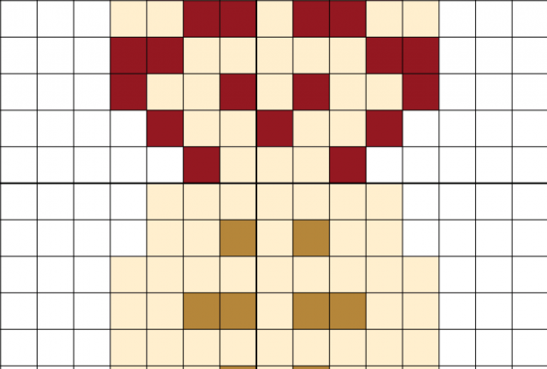 痛みに願いを込めてもっと嫌われたくない