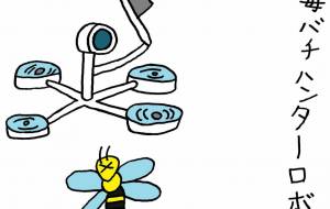 発明 - 工房はんど yu-ma