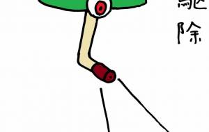 発明 - 工房はんど yu-ma