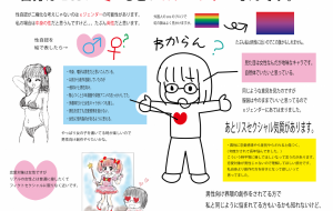 両性で曖昧なところがあるからxジェンダーだと気づいた。 - ♢k_edge♢