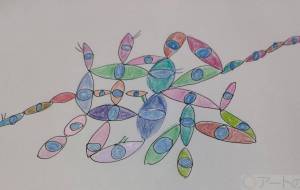 SHOW MEシリーズ 〜見てほしいけど見られると急に怖い - R&B