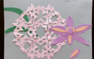 和蘭の想切型 - 明紅葉