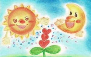 繋がる大空 - 【イベント】第1期 Just In Time Best Action「義善催」