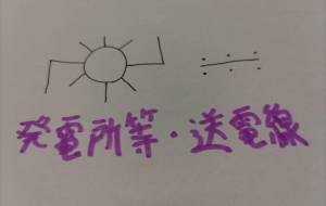 発電所等・送電線 - 天音