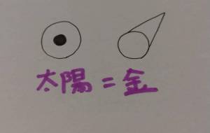 太陽=金 - 天音