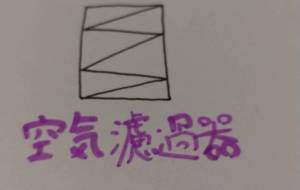 空気濾過器 - 天音