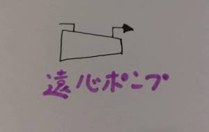 遠心ポンプ - 天音