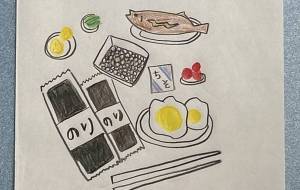 朝ごはん - 名もなき米3号