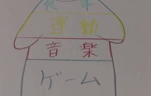 私の体の成分の半分はゲームから出来ています - 天音