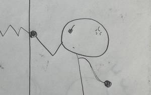 怒り - 名もなき米3号