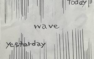 気分の波 - 名もなき米3号