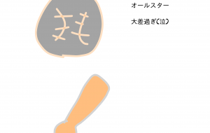 今日のオールスターゲーム - R&B