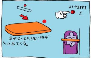 未来 - 工房はんど yu-ma