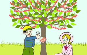 さくらんぼ狩り - ちろ