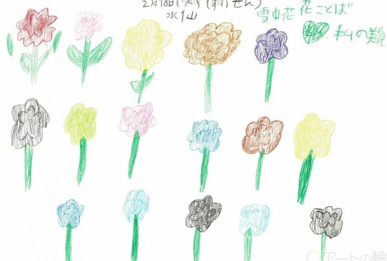 2月18日（火）水仙