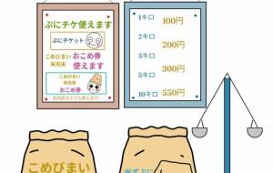 米屋の米ぷにちゃん - しずく 