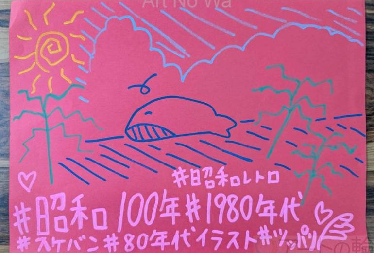 ８０年代の世界