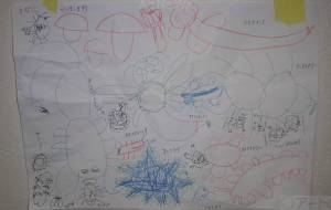 危険生物 - 矢嶋凌久 