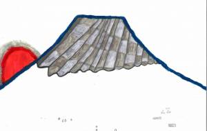 富士山 - 笹渕天地 