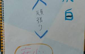 頑張り に括弧をかける - 杉山悟