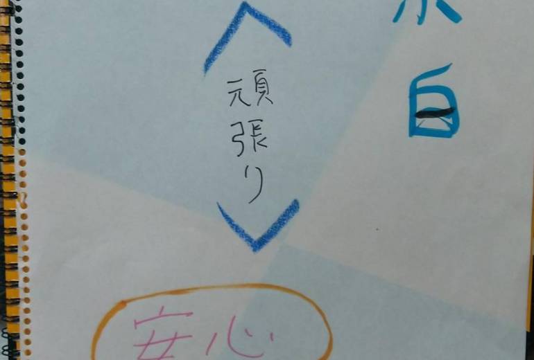 頑張り に括弧をかける