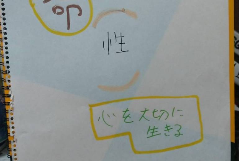 性 に括弧をつける