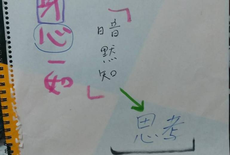 暗黙知 を括弧でかこむ