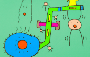 雑らくがき - akinobu_n 